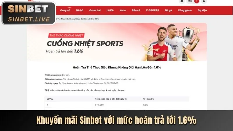 qh988 Thể Thao Mùa Giải Mới